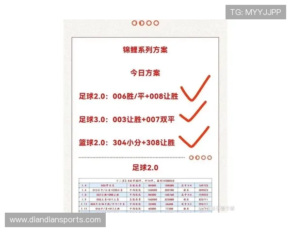 ku酷游体育最新赛事资讯与比赛分析助你把握每一次投注良机